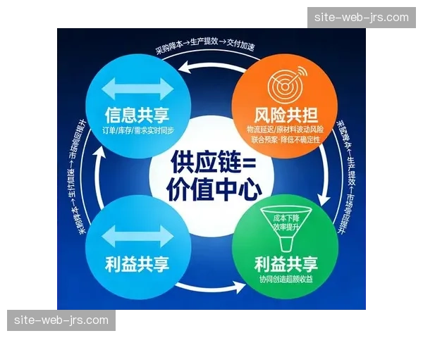 产业链上下游在本周期签署互保协议 构建执行风险共担生态